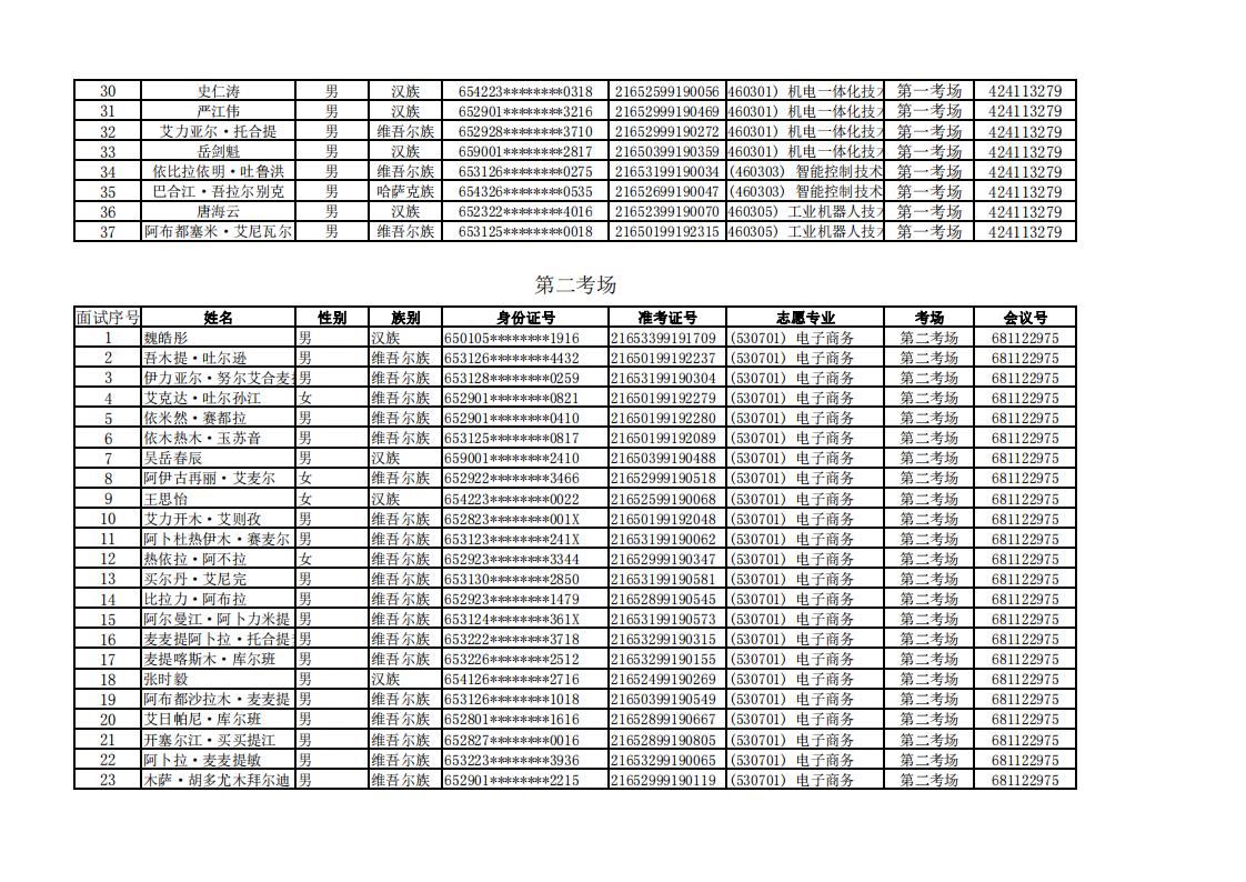 suncitygroup太阳集团2021年高职扩招面试考试安排_05.jpg